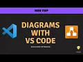 How to Diagrams with VS Code My favourite Extension Draw io