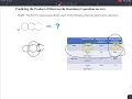 Exercise 17 21 - Predicting the Products of Electrocyclic Reactions