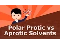 4K Polar Protic vs Aprotic Solvents Lightboard