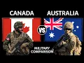 Canada vs Australia Military Power Comparison 2025 Australia vs Canada Military Power 2025