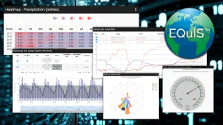 EQuIS Live - Demonstration Series
