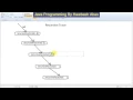 Factorial Number by Recursion in java Kurdish Datastructure in java by Hawbash Part 38