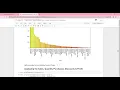 Exploratory Data Analysis on Sample Super Store dataset