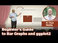 Quantitative Research Intro Creating Bar Graphs with ggplot2 in R
