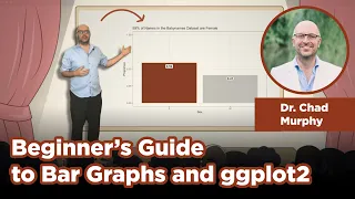 Quantitative Research Intro Creating Bar Graphs with ggplot2 in R