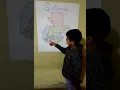 UBICACION DE LOS DEPARTAMENTOS DE GUATEMALA