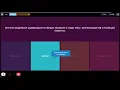 quizizz hack 2021