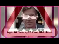 Dennis Quaid Biography