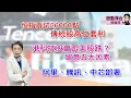 Lagu 熊麗萍—股動萍台: 恒指再試26000 點，傳統股高位套利；港科技股會跟美股跌？要睇五大關鍵因素；阿里、騰訊、中芯部署策略 （15/11/2025）