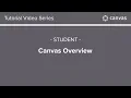 Canvas User Interface Finding Your Course