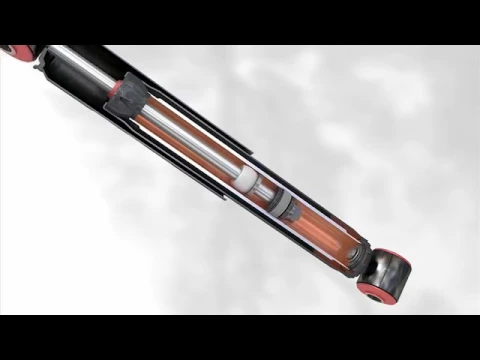 Video thumbnail: What are shock absorbers and how do they work?