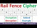 Rail Fence Cipher Encryption Decryption Solved Example in Cryptograhy by Vidya Mahesh Huddar