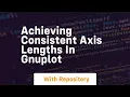 achieving consistent axis lengths in gnuplot