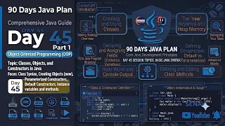 Java Day 45 Part 1