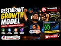 Restaurant Growth Potential Modeling Machine Learning Clustering Streamlit Dashboard