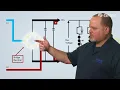HOW INVERTER DRIVEN COMPRESSORS WORK