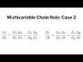 Chain Rule for Multivariable Calculus Case 2