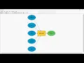 ArcMap Model Builder Introduction