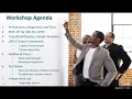 WFM Integration