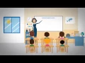 ESL KidStuff US English