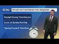 Friday Forecast Another chilly night with a dry weekend ahead - March 7