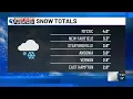 Snowfall totals from Sunday into Monday