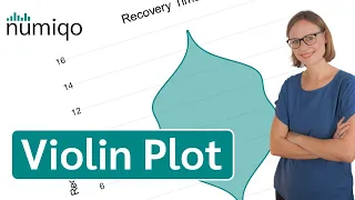 Violin Plot Simply explained