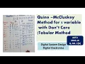 unit 1 L 10 2 Quine Mccluskey Minimization Tabular Method 5 Variables Tabular with Don t care