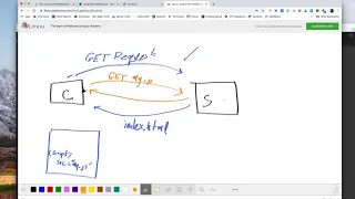 How to write your own XMLHttpRequest for interaction