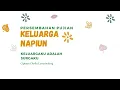 Lagu Keluargaku adalah Surgaku (Chella Lumoindong) - Keluarga Candida Keshia Larasati Napiun