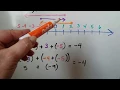 G E D Math 18g Using number lines Integer word problems