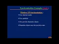 4 8 Synchronization Examples