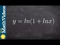 Applying the chain rule with natural logarithms