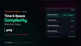 Time Space Complexity - Python