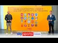 Download Lagu Premier League transfers: A guide to what every club wants to do this summer