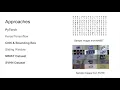 REAL-TIME RECOGNITION OF HANDWRITTEN DIGITS VIA LIVE FEED