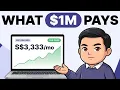 How Much Monthly Income 1 Million Really Pays You in Singapore