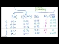 11 6 Bayesian alternative to ANOVA Bayes Factor for ANOVA