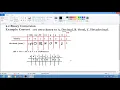 Download Lagu 2 2 Binary Conversion