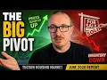 Tucson Arizona Market Report June 2026 Half of Listings Just Got Price Cuts