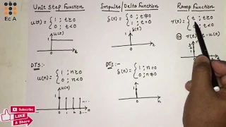 Unit Step function Delta function Ramp function Elementary signals EC Academy