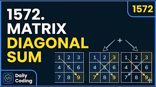 LeetCode 1572 Matrix Diagonal Sum Java Easy DSA Problem