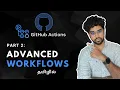 GitHub Actions Part 2 Variables Contexts Secrets Multi-Job GitHub Actions for Beginners 2026