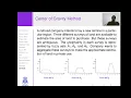 Defuzzification Methods 1