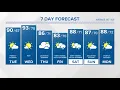 CONNECTICUT FORECAST Evening - July 10 2023