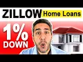 EXAMINING ZILLOW 1 LOAN Is It A Subpar Housing Market Fix Living In Maryland Maryland Realtor