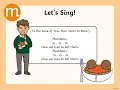 Lagu Twinkl Phonics Level 2 Mnemonic Songs
