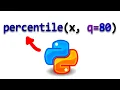 What is This in Python