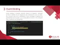 Master Data Binding and Interpolation in Angular Chapter 3 LearnCodeExpress