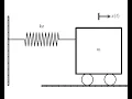 Python For Simulation Solving 2nd Degree ODE Oscillating Dynamic System